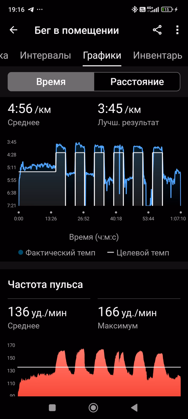 Фотография с пробежки на забеге X-RUN