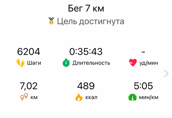 Фотография с пробежки на забеге X-RUN