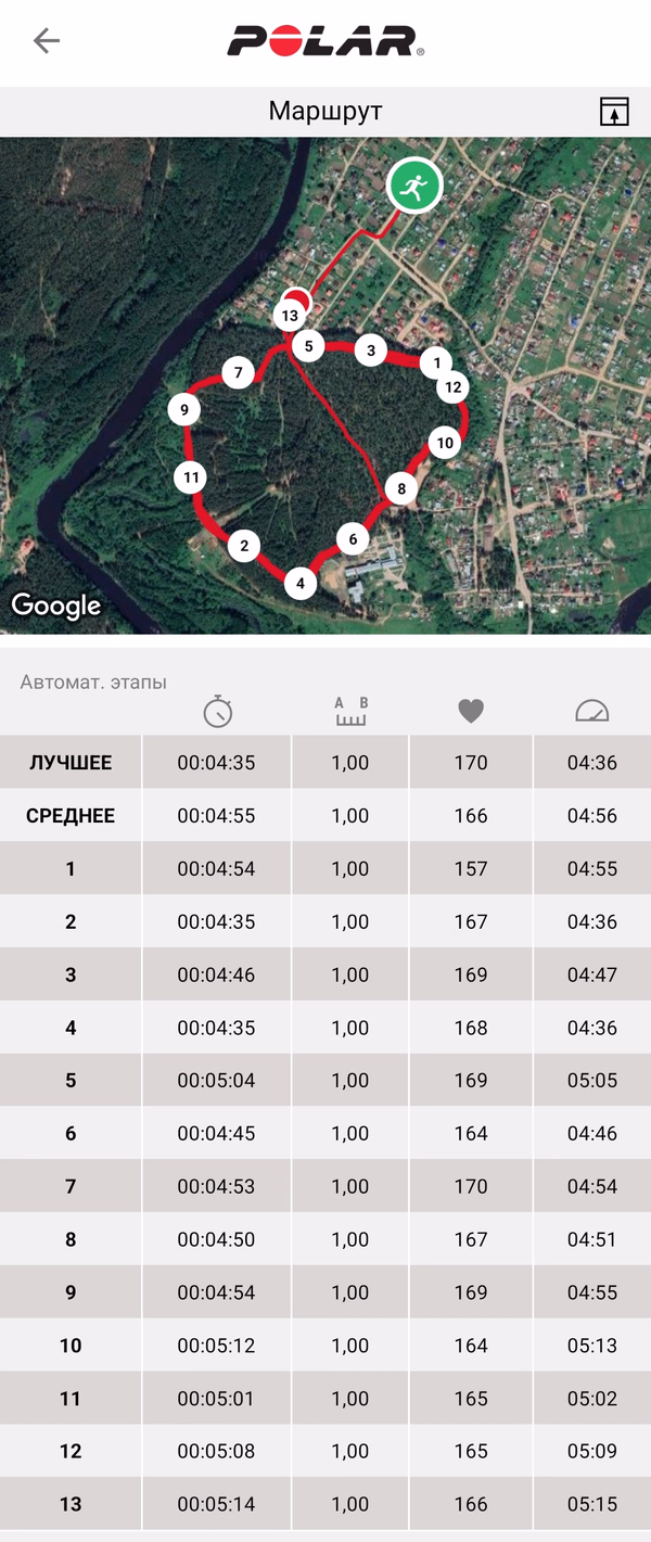 Фотография с пробежки на забеге X-RUN