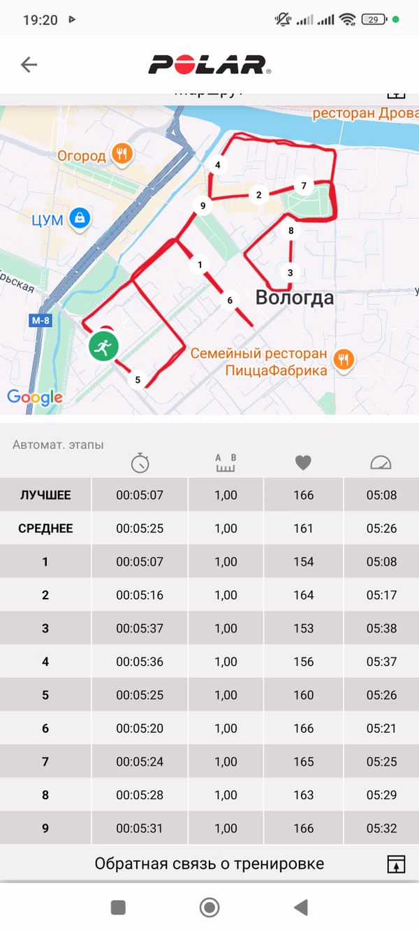 Фотография с пробежки на забеге X-RUN