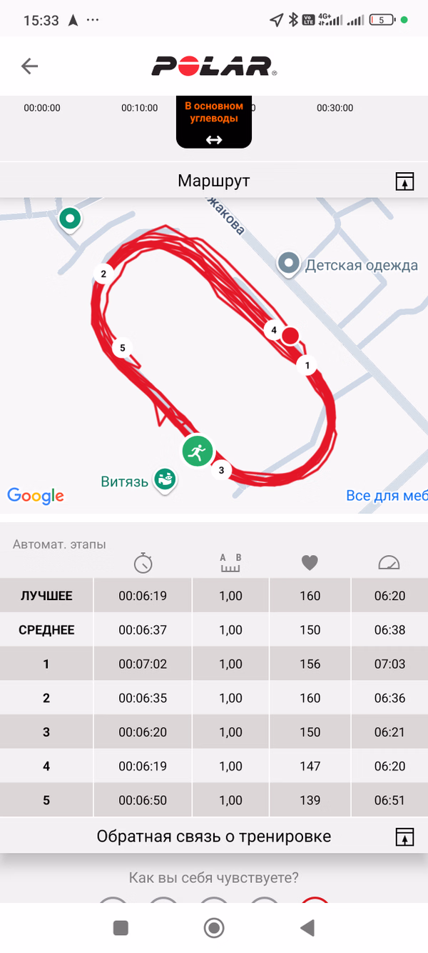 Фотография с пробежки на забеге X-RUN