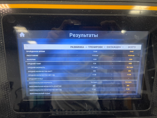 Фотография с пробежки на забеге X-RUN