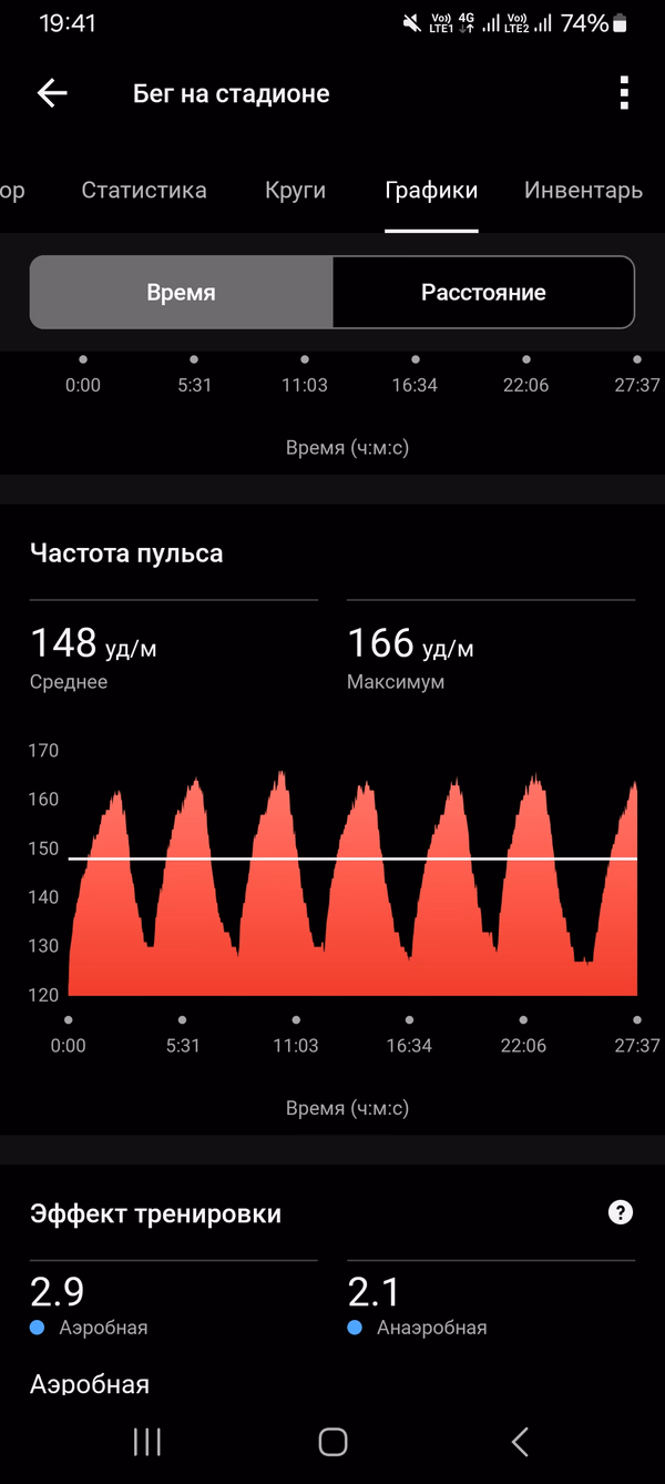 Фотография с пробежки на забеге X-RUN