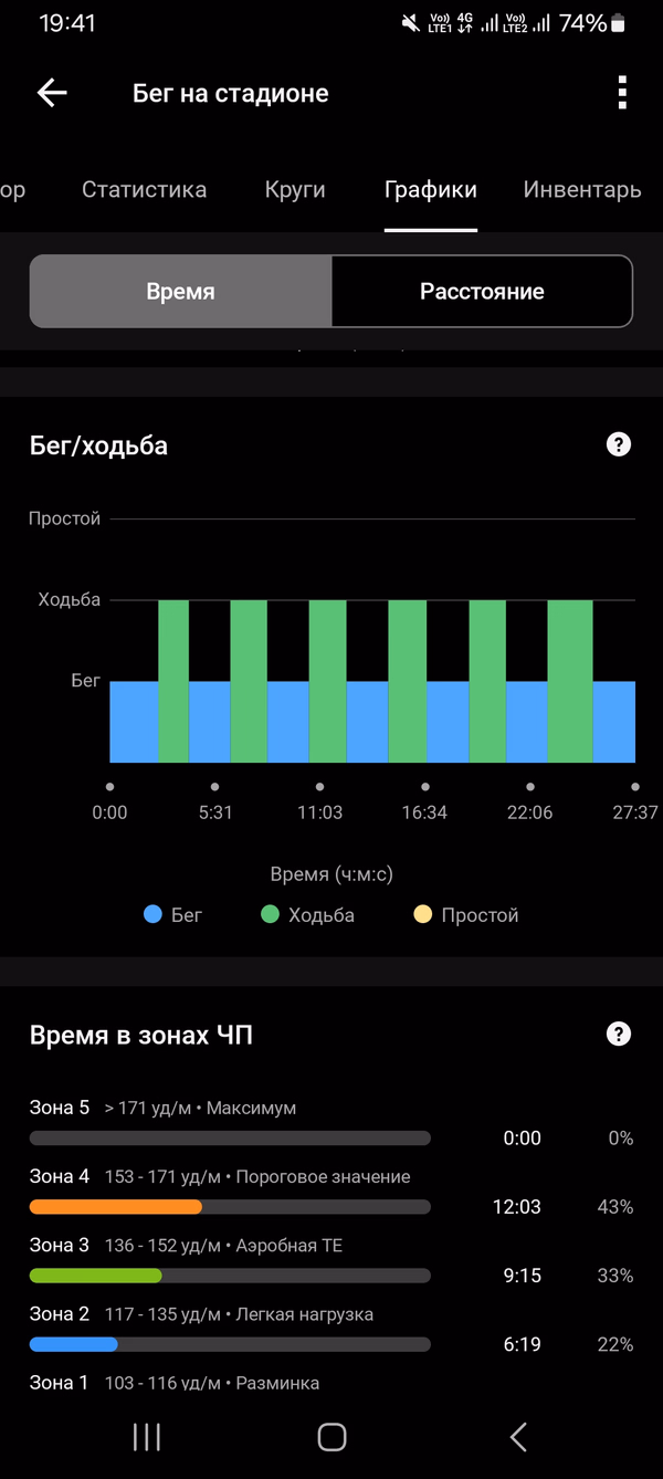Фотография с пробежки на забеге X-RUN