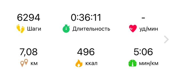 Фотография с пробежки на забеге X-RUN