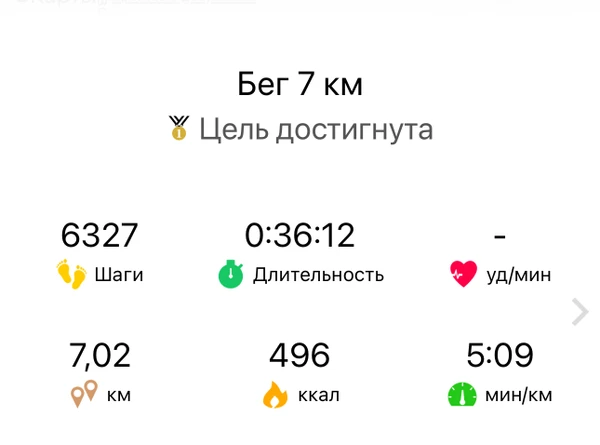 Фотография с пробежки на забеге X-RUN
