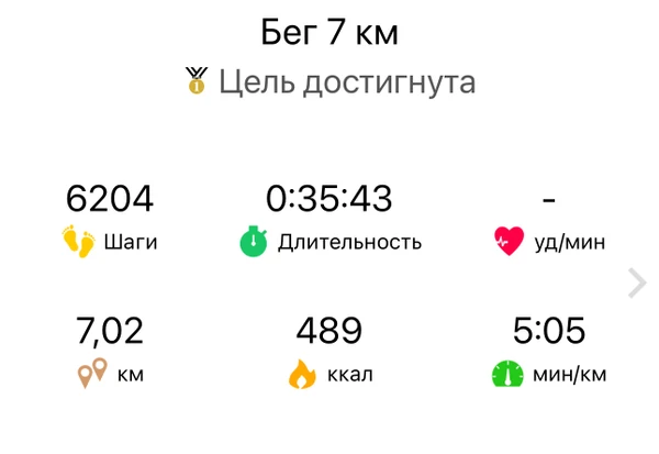Фотография с пробежки на забеге X-RUN