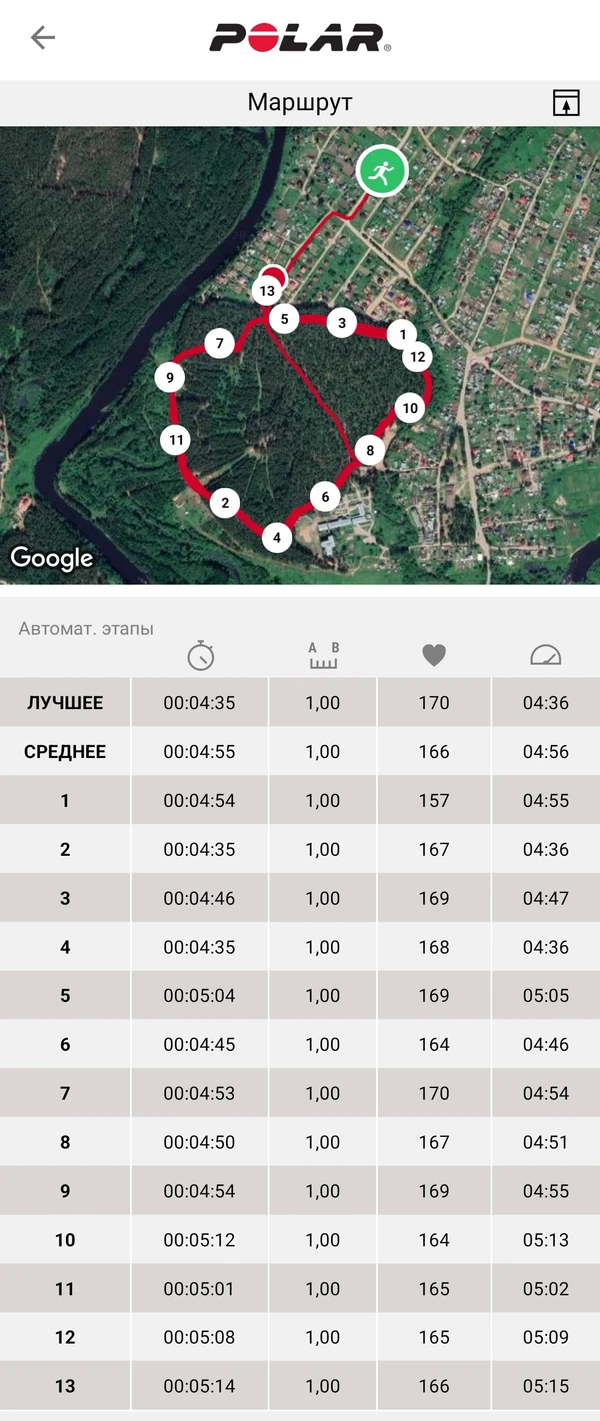 Фотография с пробежки на забеге X-RUN