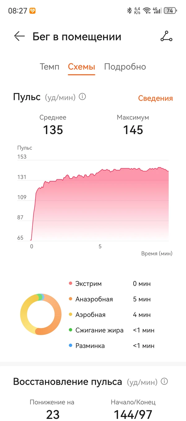 Фотография с пробежки на забеге X-RUN