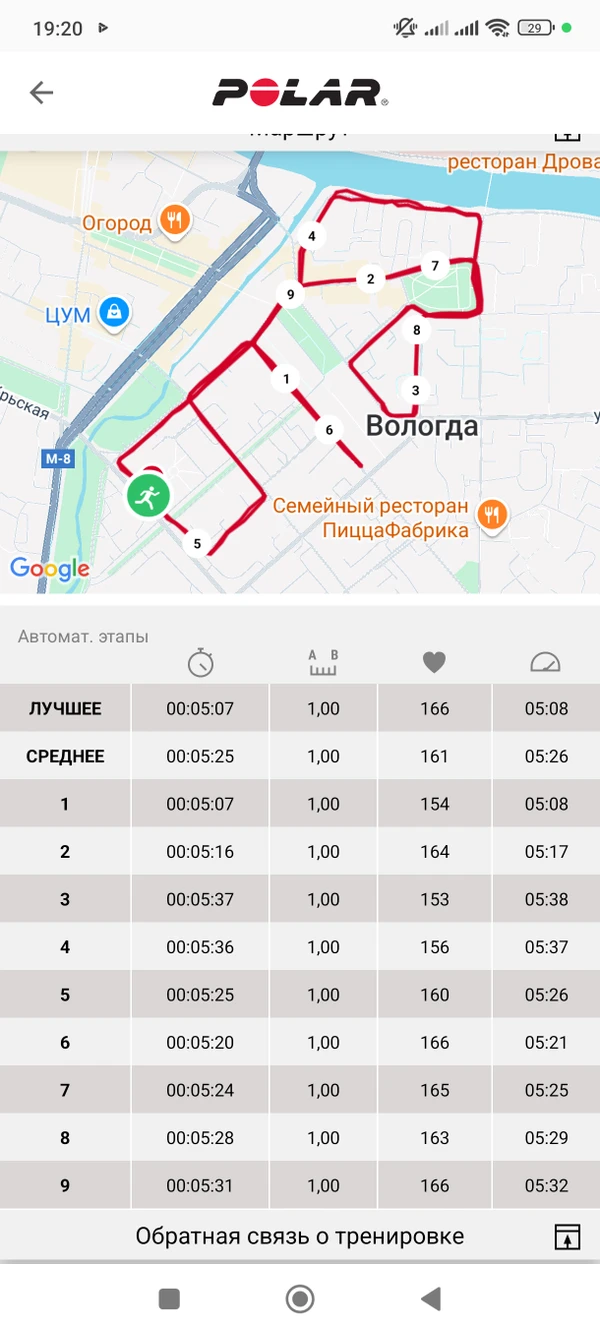 Фотография с пробежки на забеге X-RUN