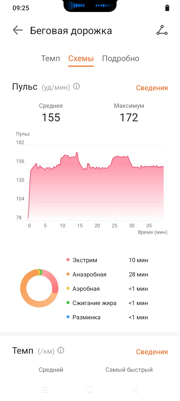 Фотография с пробежки на забеге X-RUN