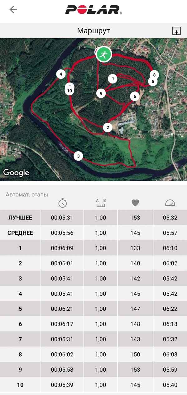 Фотография с пробежки на забеге X-RUN